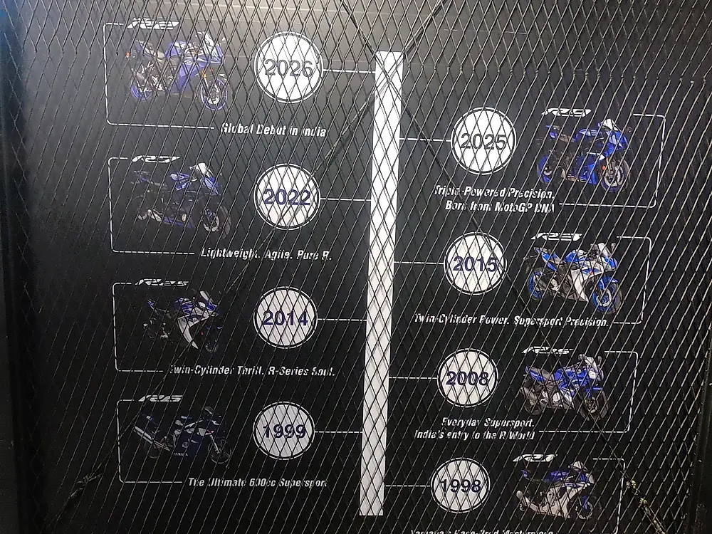 YZF-R2 Global Debut in India visual reference